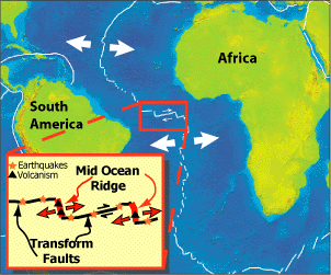 image, mid ocean ridge 