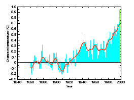 [figure 2]