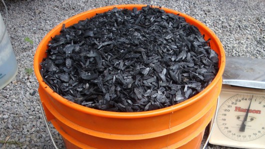 Biochar – a charcoal created by pyrolysis could offset 12 percent of hu...