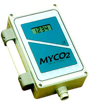 Carbon Dioxide Monitor