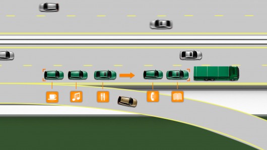 The SARTRE project aims to automate slipstreaming of multiple vehicles on the highway