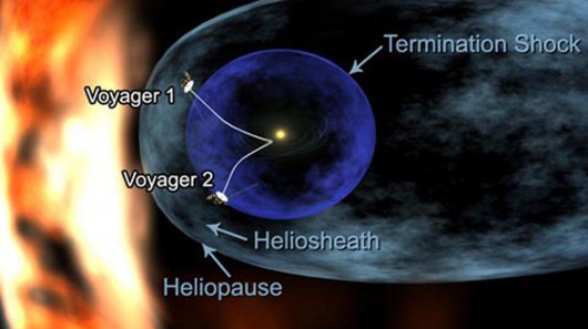 Artist concept of the two Voyager spacecraft as they approach interstellar space (Image cr...