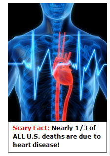 Scary Fact