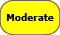 AQI: Moderate (51 - 100)