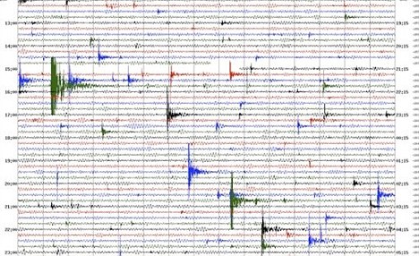 Greenbrier: A seismic chart illustrating earthquake activity (in green) at Woolly Hollow State Park, Greenbrier from noon to midnight on February 16