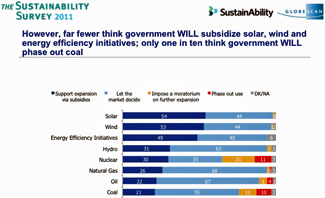 Click on image to view full-size chart.