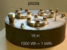Here's their 1000Wh version, which they call the "Pizza". They're presently working on a 4kWh version (not showing photo yet).