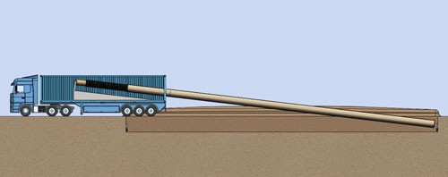The InfinitiPipe can be manufactured on site (Image: University of Arizona)