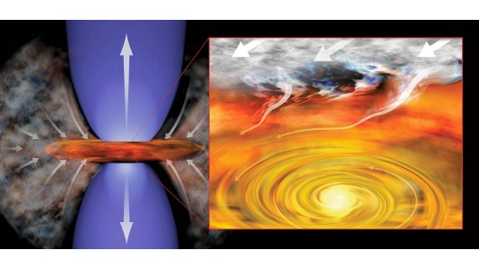 Artist's conception of a protostar pulling interstellar gas onto a rotating protoplanetary...