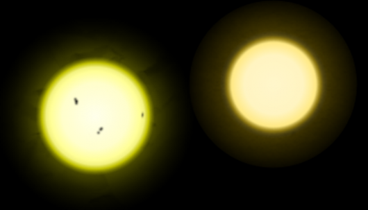 Comparison of the smaller Tau Ceti to the Sun. It is a bit smaller, cooler, and more stabl...