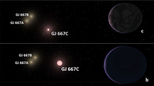 An artistic conception of  the triple star system where GJ667Cc resides (Image: Carnegie I...