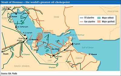 Strait of Hormuz - the world's greatest oil chokepoint