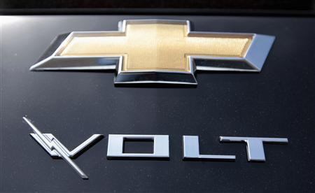 U.S. January sales for plug-in electric vehicles drop sharply Photo: Lucy Nicholson
