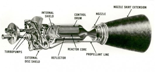 Cross-section of a 1960s NERVA-type thermal nuclear rocket engine (Image: NASA)