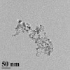Spherical silicon nanoparticles about 10 nanometers in diameter that can generate hydrogen...