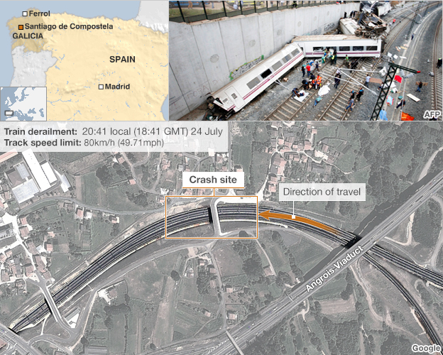satellite map and annotated graphic
