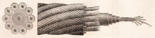 Contemporary drawing of the 1865 transatlantic cable - the 1866 cable was of similar desig...