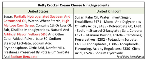 Betty Crocker cream cheese icing ingredients