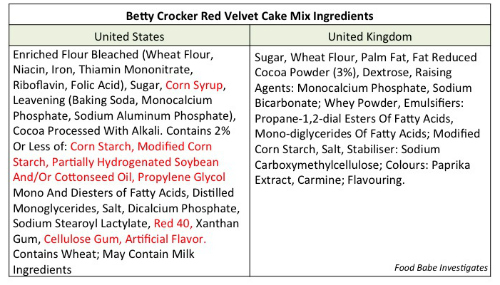 Betty Crocker Red Velvet Cake Mix Ingredients