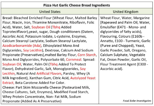 Pizza Hut garlic cheese bread ingredients
