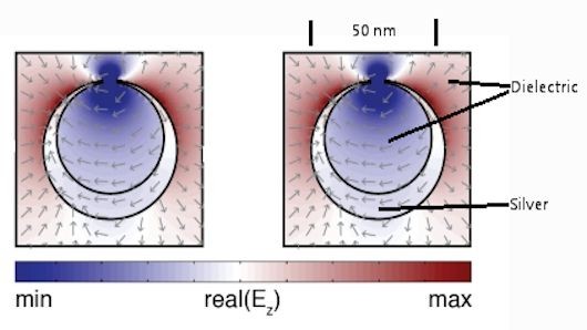 Electric field response of the conformally mapped nanocrescents used in the Stanford metam...