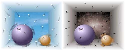 Theorists weigh in on where to hunt dark matter