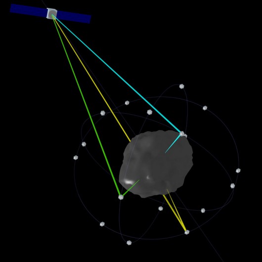 Diagram of the laser fleet firing on an asteroid