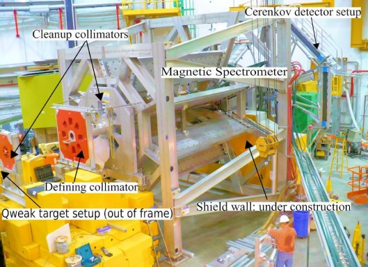 The Q-Weak experimental apparatus at Jefferson Accelerator Laboratory (Photo: NIST)