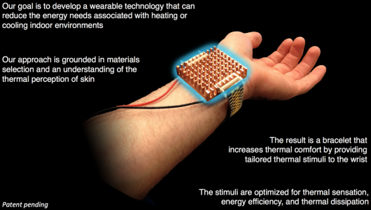 Wristify uses a copper heatsink to heat or cool the skin on the wrist, which can affect th...