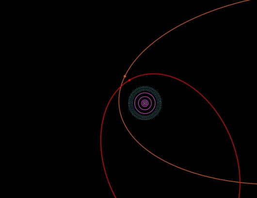 An orbit diagram of the Solar System. 2012 VP113's orbit is depicted in red with Sedna's d...