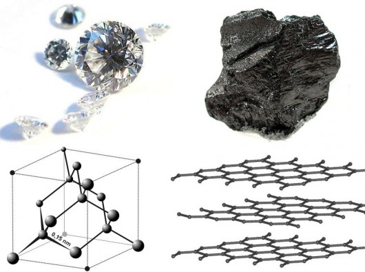 Diamond and graphite are both allotropes of carbon; their vastly different properties come...