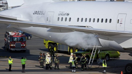 The Boeing 787 Dreamliner aircraft initially suffered from problems with its lithium-ion b...