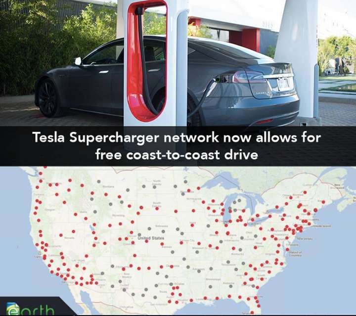 Image:Tesla-Supercharger_nationwide_rd.jpg