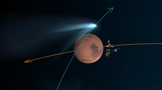 All three of NASA's orbiters were moved to the far side of Mars to protect them from comet...