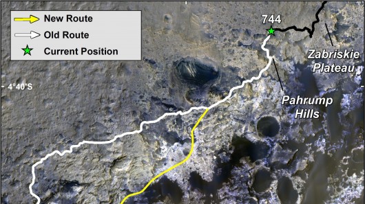 Curiosity's old and new paths (Image: NASA/JPL-Caltech/Univ. of Arizona)
