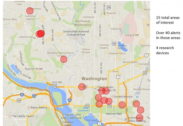 (Image source: Integricell)