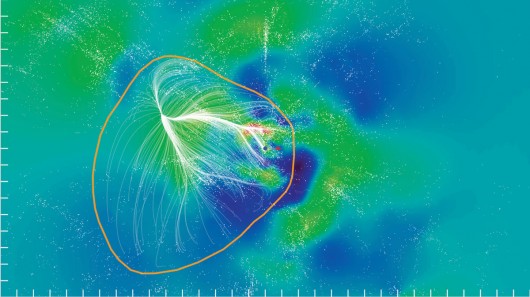 The Laniakea Supercluster, to which our Milky Way belongs, shown in the supergalactic equa...