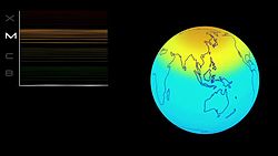 File:X-class flares.ogv
