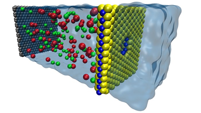 Schematic of a MoS2 sheet (molybdenum in blue and sulfur in yellow) filtering salt water on ...