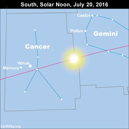 2016-july-20-sun-enters-cancer