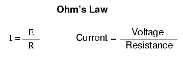 Ohms_Law