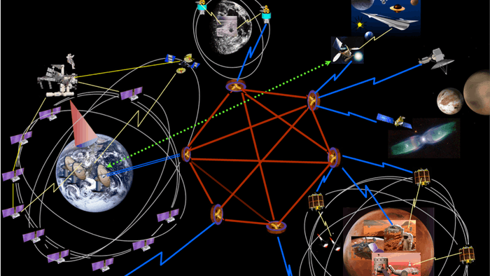 Artist's impression of a solar-system-spanning internet network