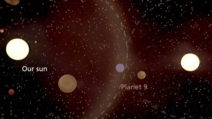 Artist's impression of Planet 9 being captured from a passing star