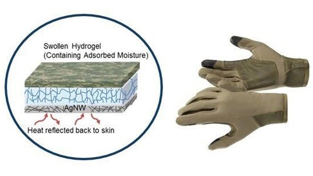 High-tech fabric intended for gloves and other military clothing contains silver nanowires that could be heated ...