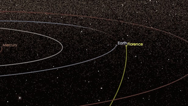 Measuring 4.4 km (2.7 miles) across, asteroid Florence will zip past Earth in September, making it ...