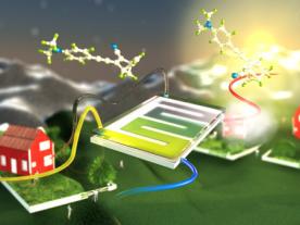 The molecular solar thermal system developed in Sweden (graphic: Chalmers University of Technology, Sweden)
